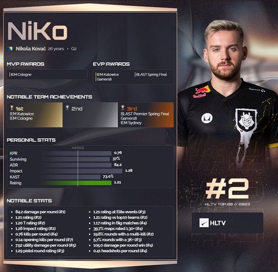 【赛后战报】顶级折磨！场均40分钟的比赛，EDG2：1战胜RNG