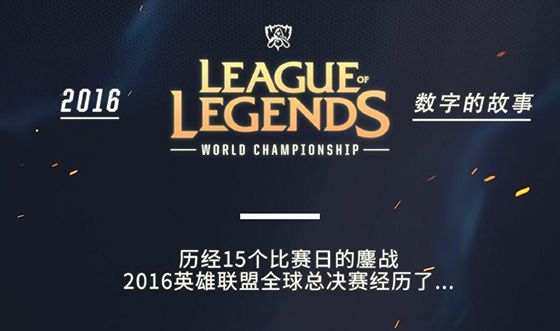 TES赢麻咯！LPL各位置入选最佳阵容TOP1：Knight11次入选独步天下